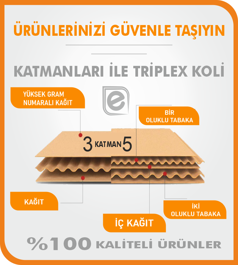 Triplex (Tripleks) Oluklu Karton Koli Çeşitleri ve Fiyatları
